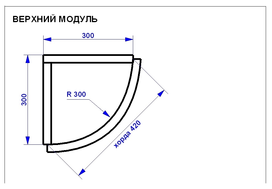 Радиусный фасад мдф размеры